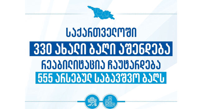 ჩოხატაურში  8 ახალი ბაღი აშენდება