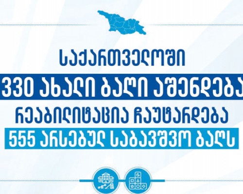 ჩოხატაურში  8 ახალი ბაღი აშენდება